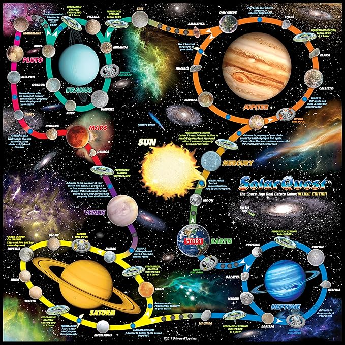 SolarQuest: The Space-Age Real Estate Game - Deluxe Edition